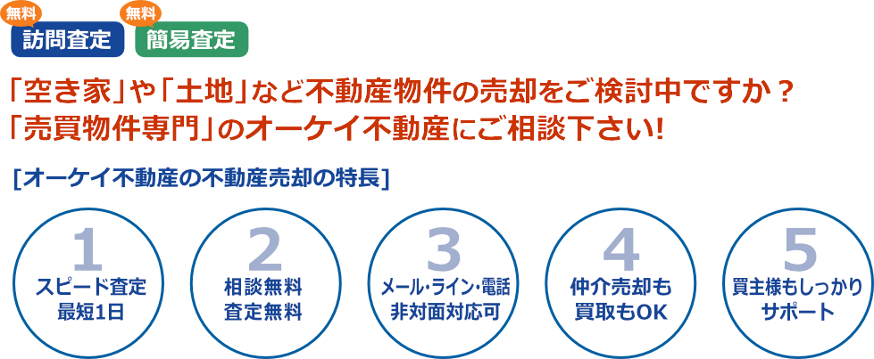 下松市・周南市・光市(山口県)の売買物件専門の不動産会社